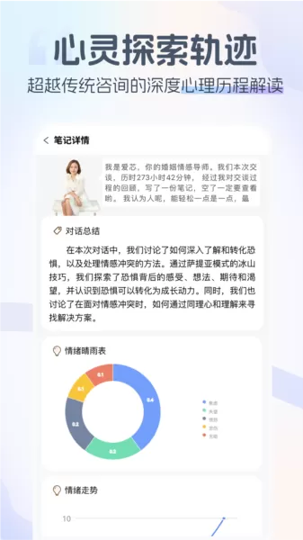 情智星球