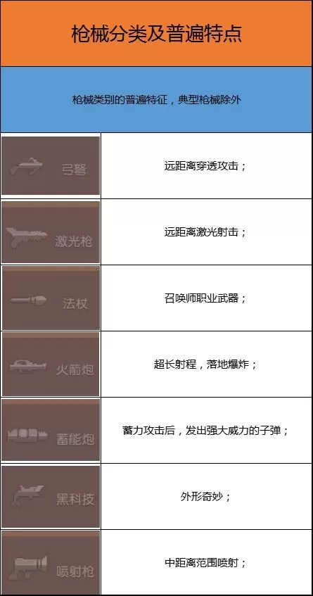 无序次元