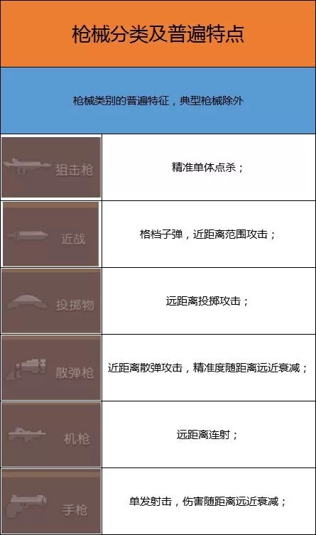 无序次元