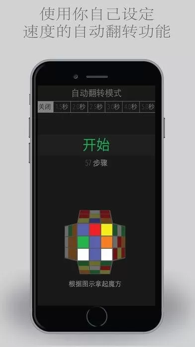 魔方快解