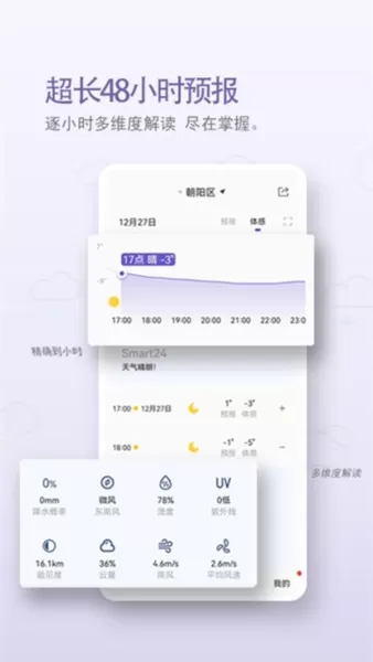 中国天气通