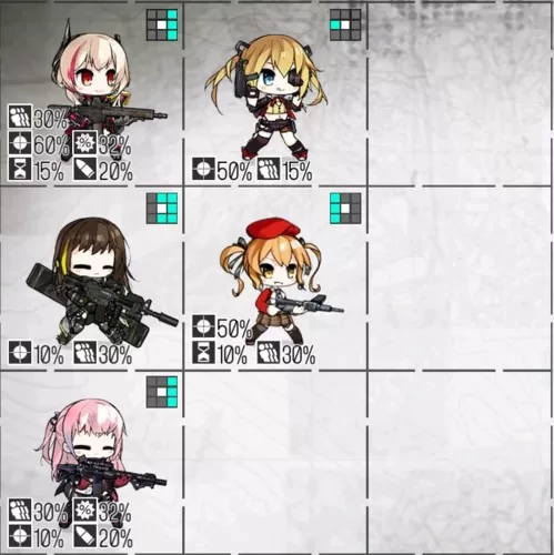 少女前线b服
