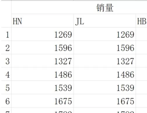石墨文档