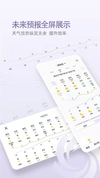 中国天气通
