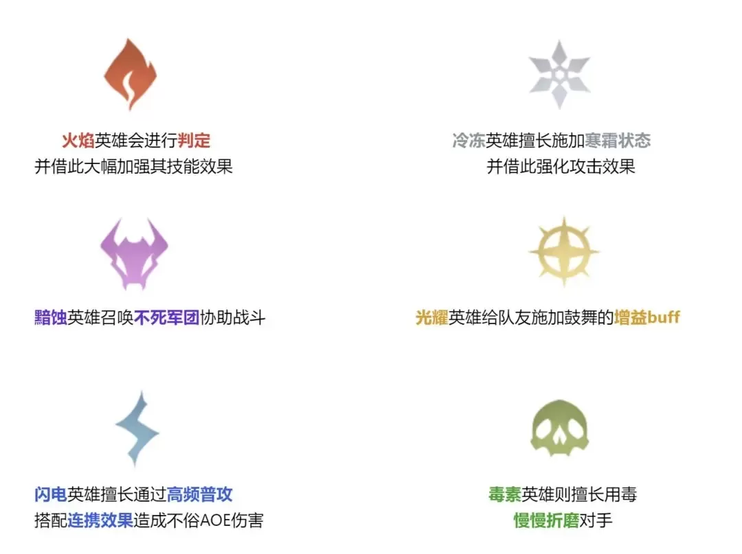 龙息神寂国服