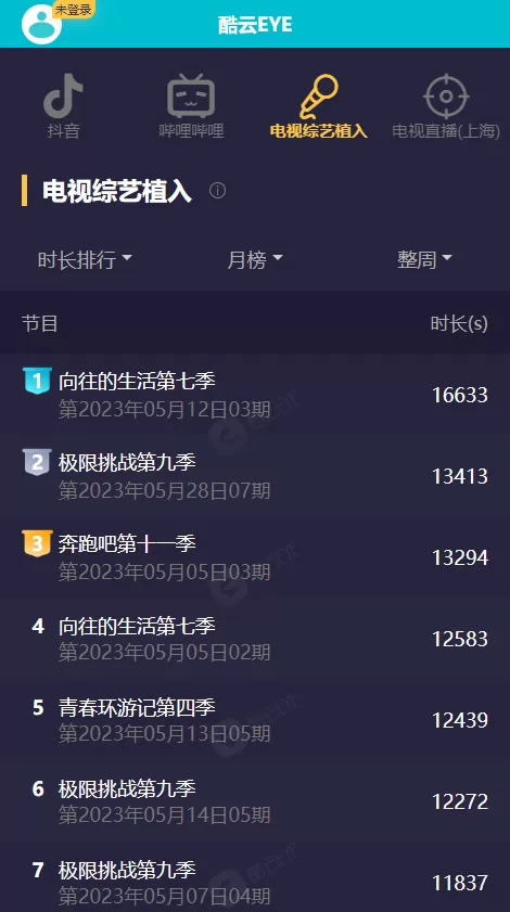 酷云eye