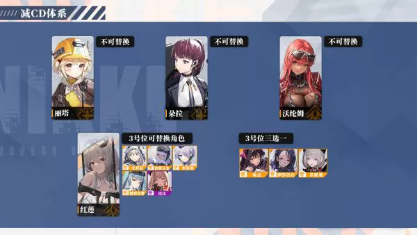 nikke台服手游官方