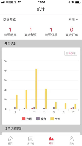 易订