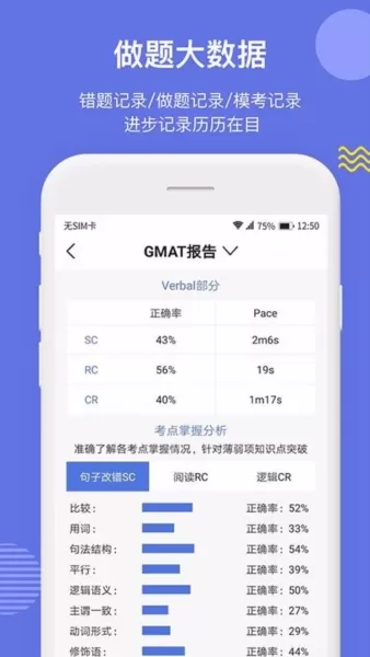 雷哥GMAT题库