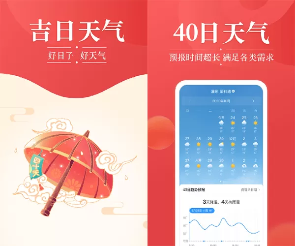 吉日天气