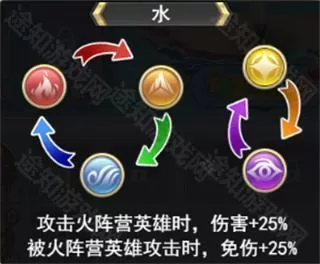 口袋异世界红包版