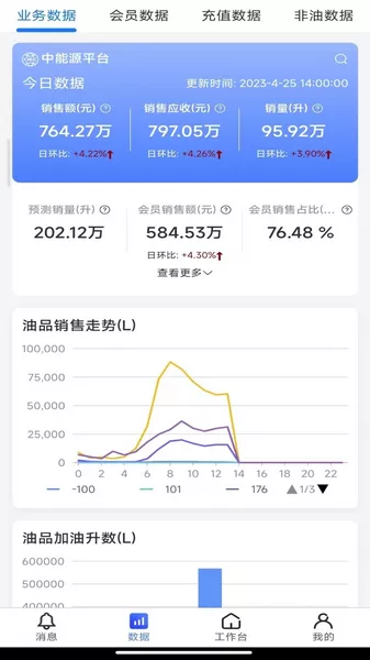 鹰掌柜
