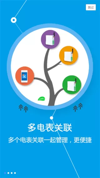 云控电表