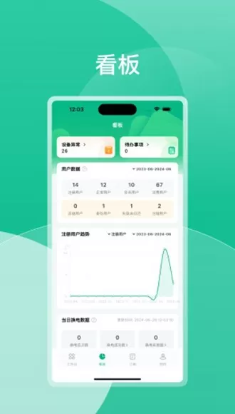 兔途商家端