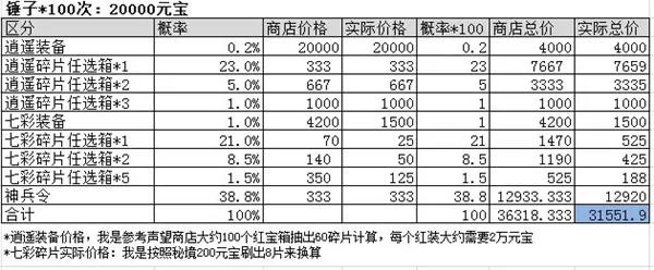 葫芦兄弟七子降妖内购版