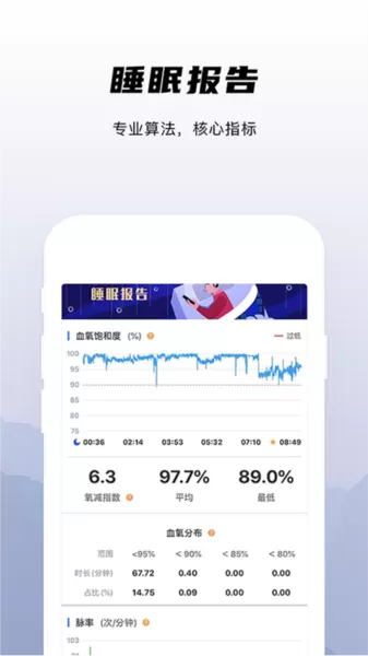 兆观健康pro