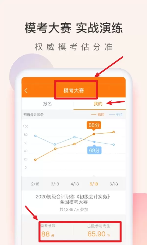 会计职称万题库