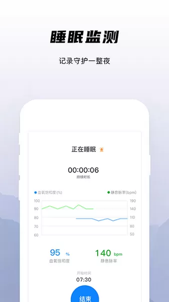 兆观健康pro