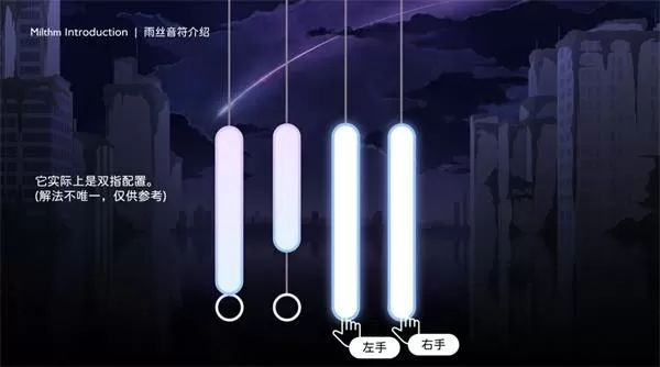 Milthm官方正版