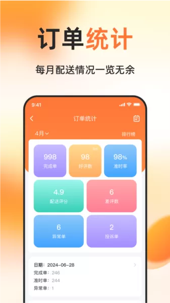 简单点骑手
