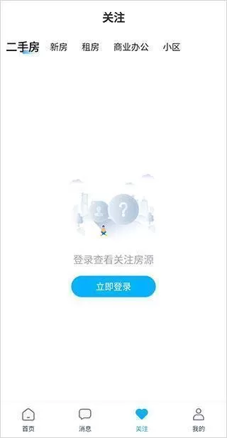 看房网