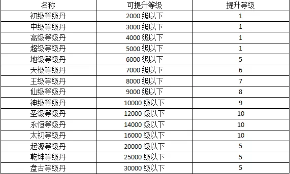 热血寻秦官方版