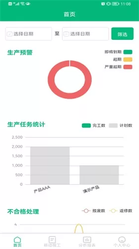小报工