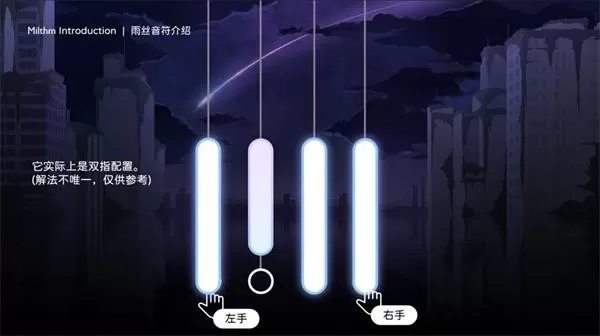 Milthm官方正版