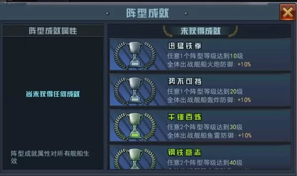 舰指太平洋
