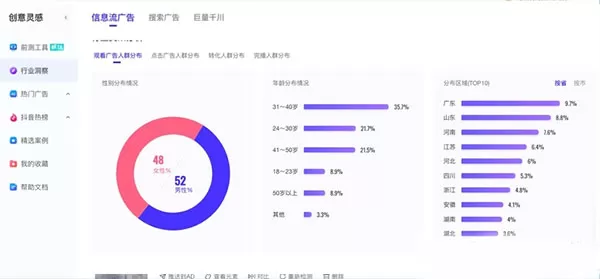 巨量创意