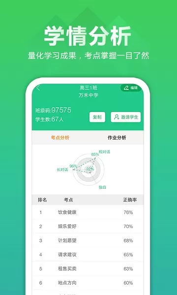 听力百分百教师端