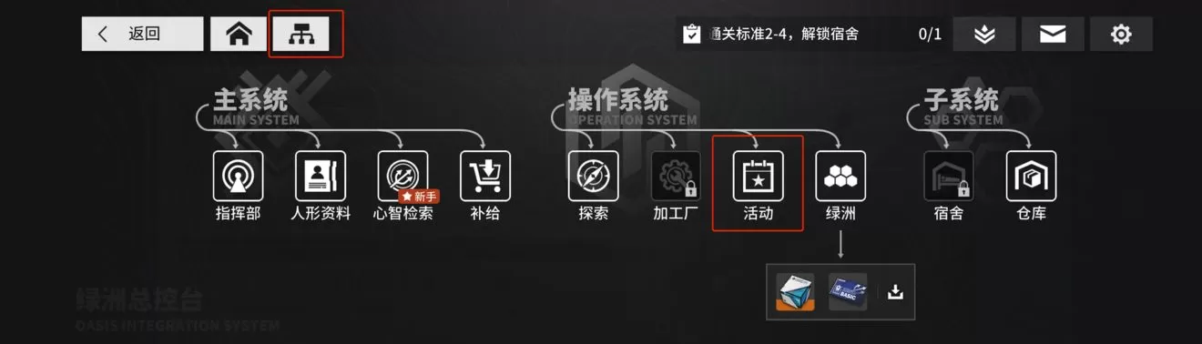 云图计划b服