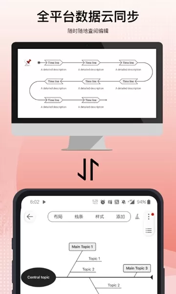 mind思维导图app