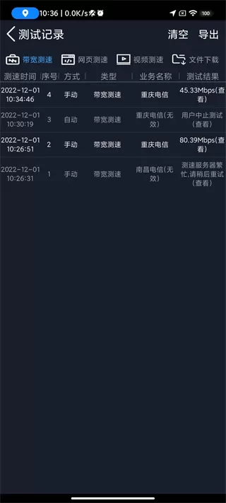 全球网测