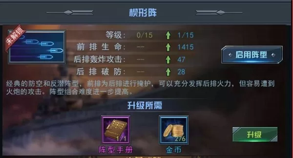 舰指太平洋