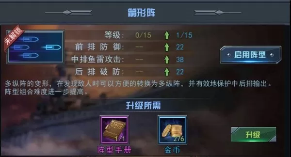 舰指太平洋