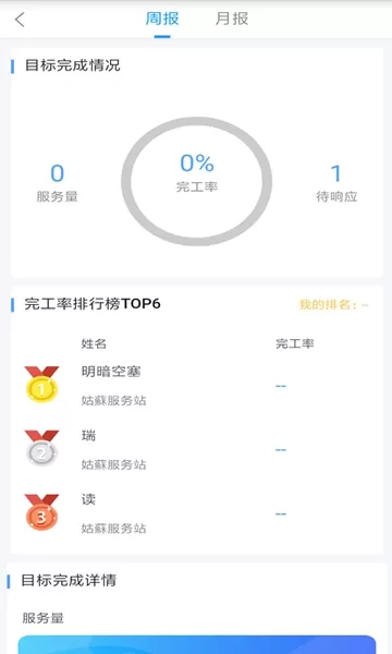瑞云服务