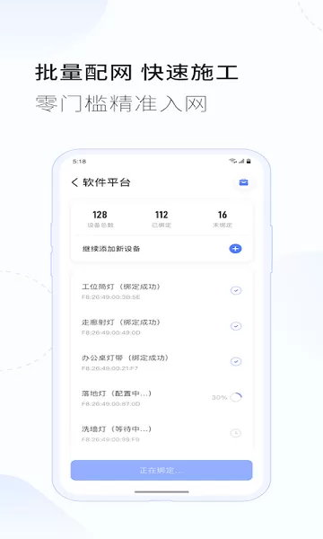 易来商照