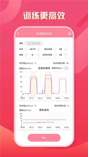 智能产康