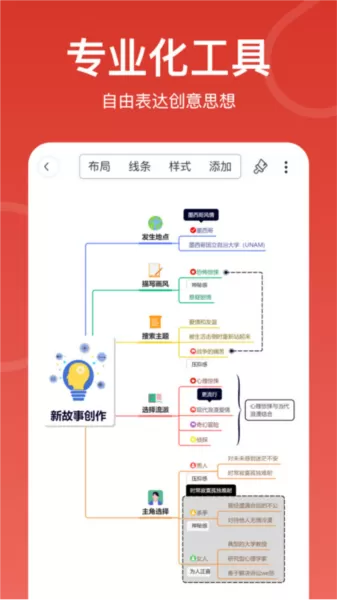 寻简思维导图pro