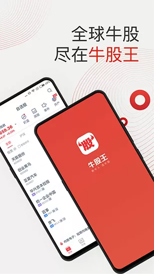 牛股王app