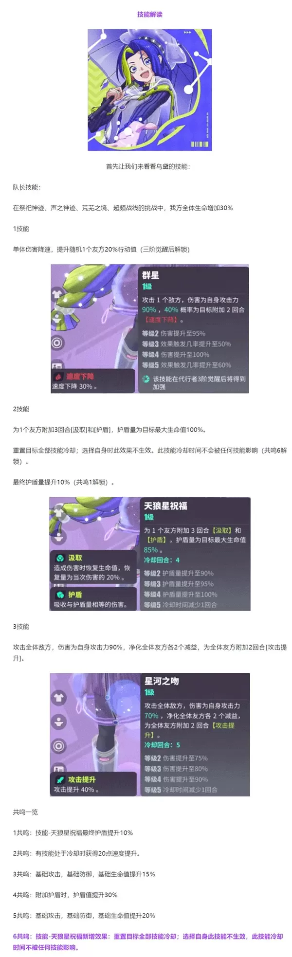 众神派对国际服
