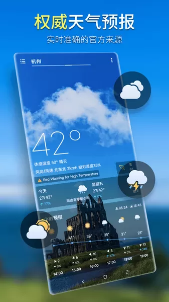 坚果天气预报