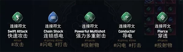 十三月