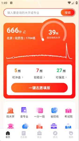 志愿填报助手