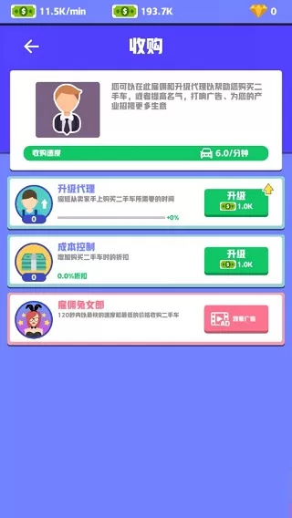 放置二手车大亨