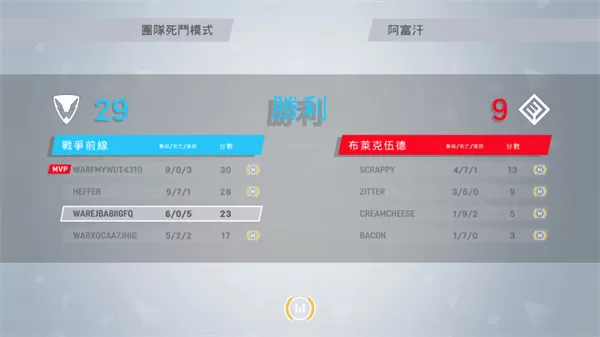 Warface手游