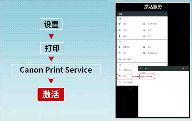 canon print service