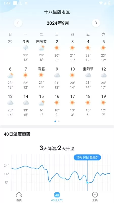 天气预报星