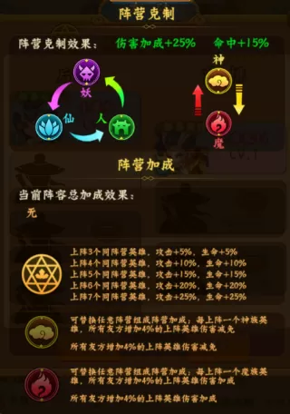 阴阳西游官方版